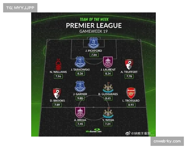 英超场均传球数创十年新低 各队战术调整趋向快速反击